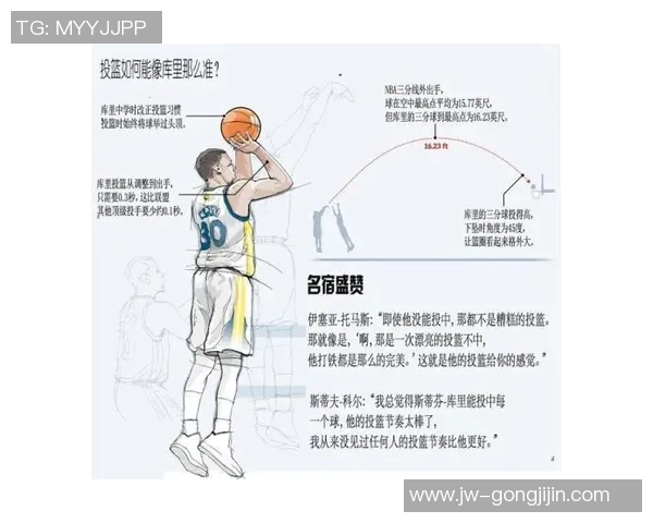 姚明脑后投篮技巧揭秘:如何掌握这一独特投篮方式提升篮球水平 姚明脑后投篮技巧揭秘:如何掌握这一独特投篮方式提升篮球水平