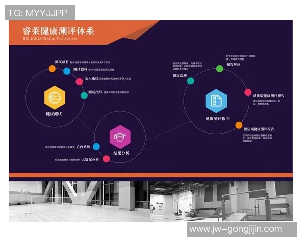 少儿体育课评价体系探讨与实施效果分析促进儿童身心健康发展